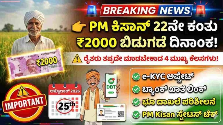 PM Kisan 22nd Installment